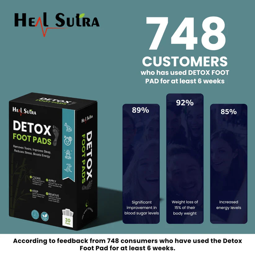 Detox Foot Pads - Best Diabetes & fat Relief Patch For Your Health (1 BOX = 20 PATCHES-BUY 1 GET 3 FREE)